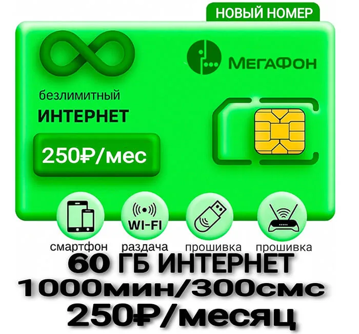 Мегафон тариф Управляй 250 (саморегистрация)