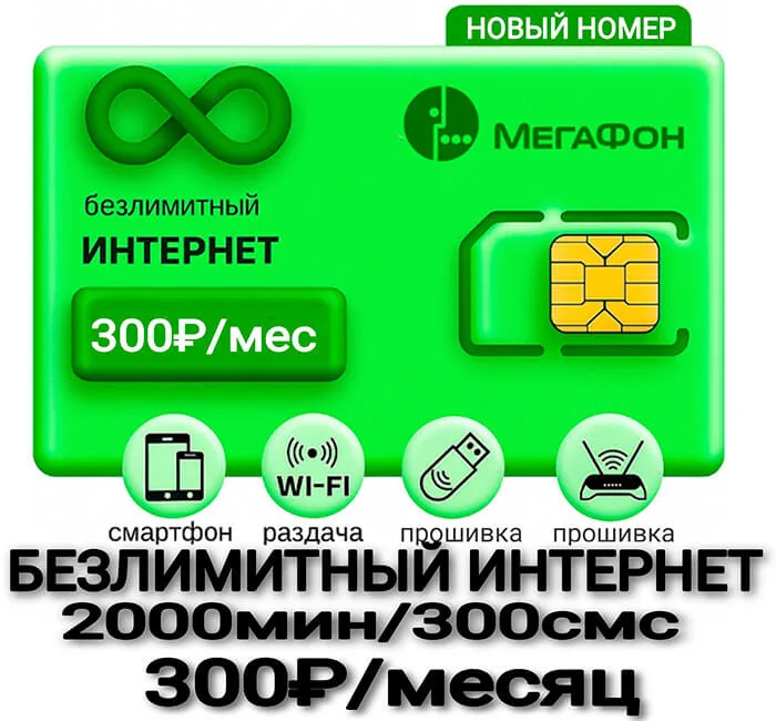 Мегафон тариф Управляй 300 (саморегистрация)