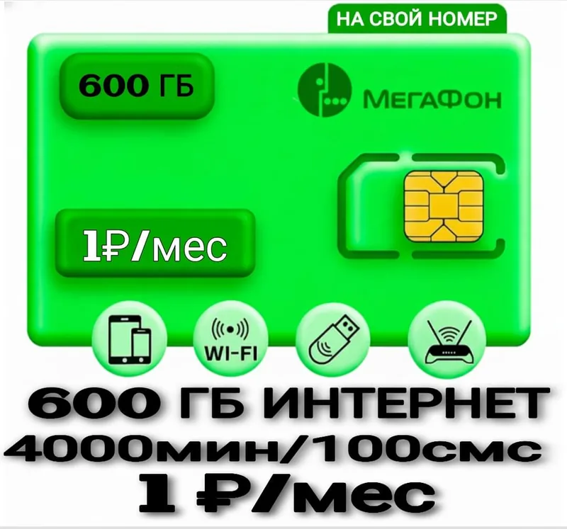 Мегафон тариф 1 рубль (саморегистрация)