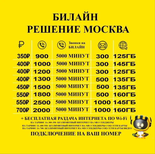 БИ Гибкое решение 2025 Москва