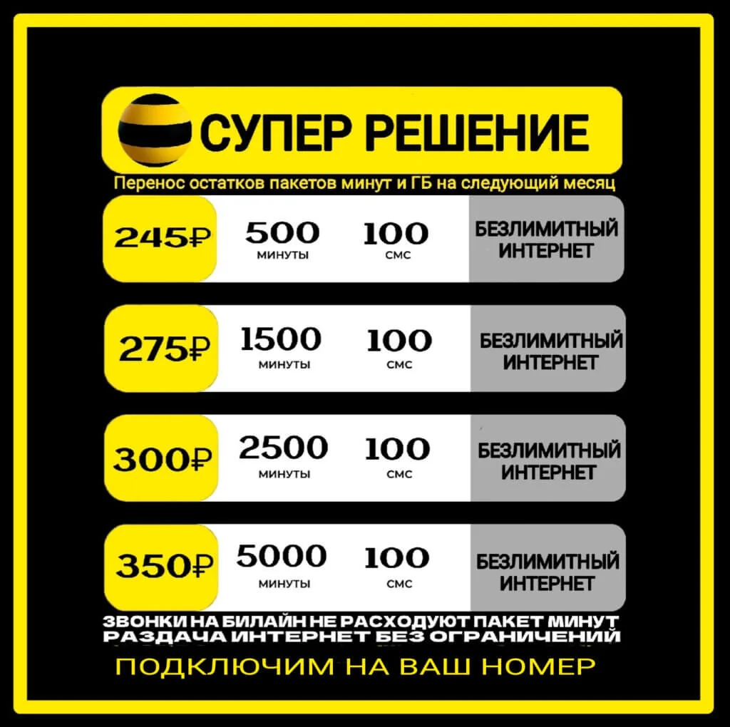 Билайн Супер решение 2026