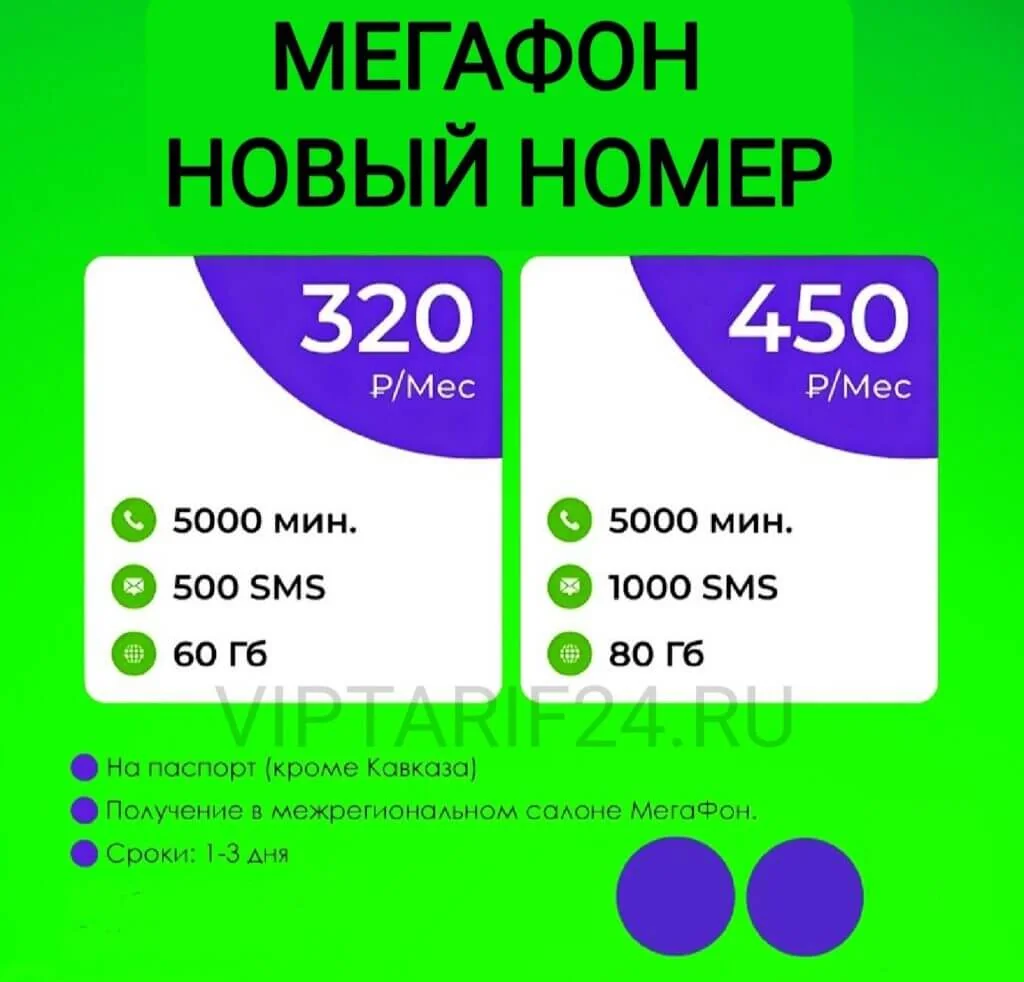 Мегафон 5000 минут