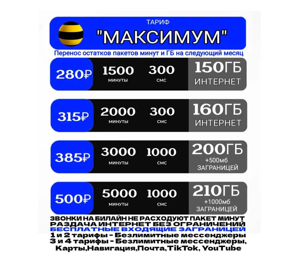 БИ тариф Максимум 280 (саморегистрация)